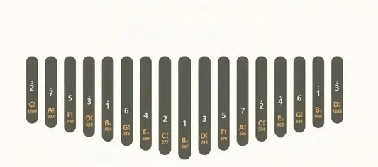 Exploring Octave Scales on the Kalimba